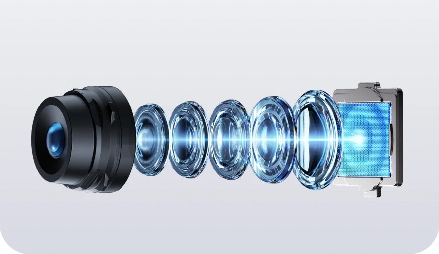 camera lens