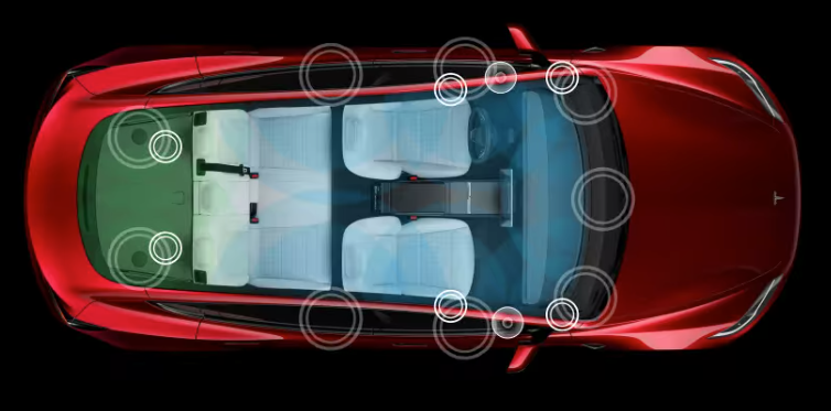 Tesla Model  sensors